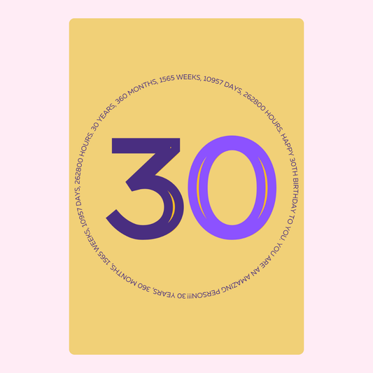 Happy 30th birthday card, 12_9f6a9098-5708-461d-90de-a2dfea2ebad3