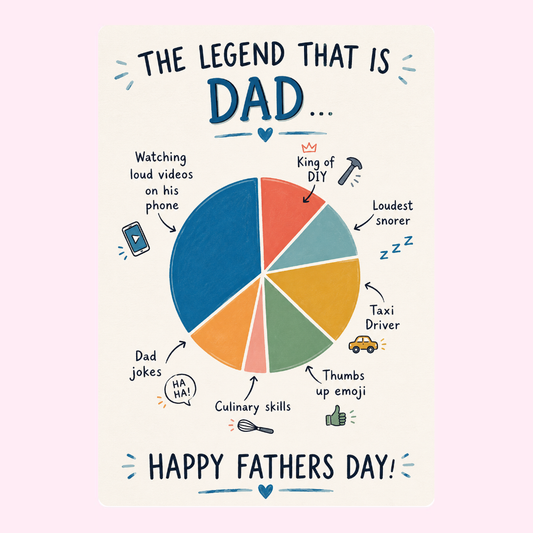 Legend Pie Chart Cake Card | MailBakes