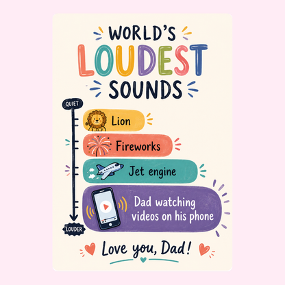 Loudest Dad Noisy Cake Card | MailBakes