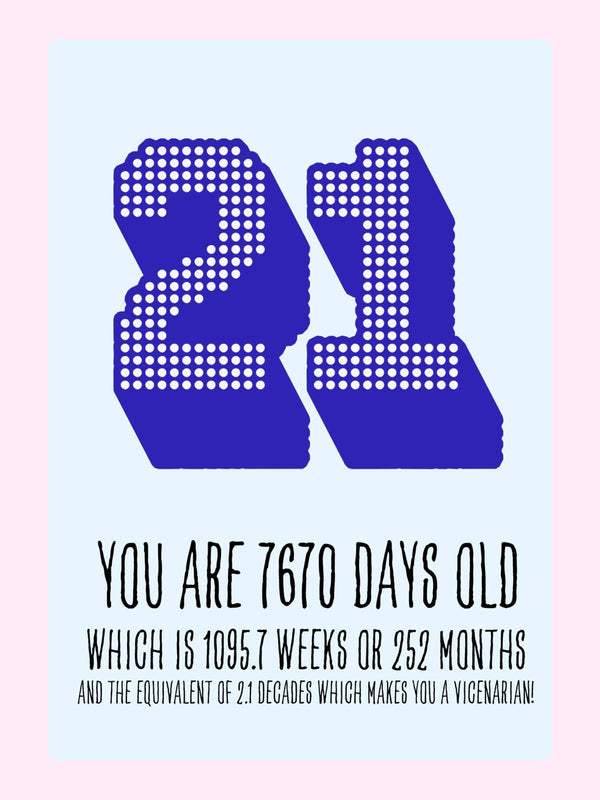 21 birthday card with age facts and numbers