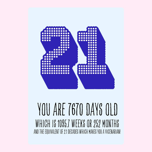 21 birthday card with age facts and numbers