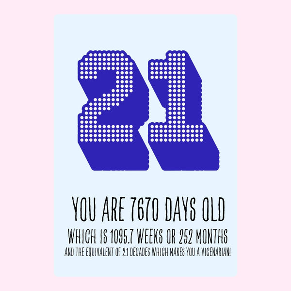 21 birthday card with age facts and numbers