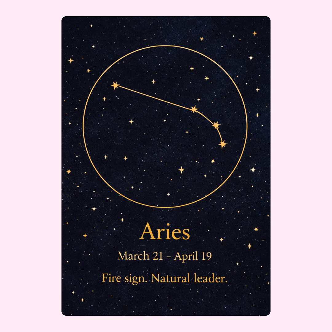 Dark blue Aries zodiac constellation card with gold stars and fire sign birthday message
