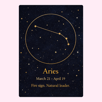 Dark blue Aries zodiac constellation card with gold stars and fire sign birthday message