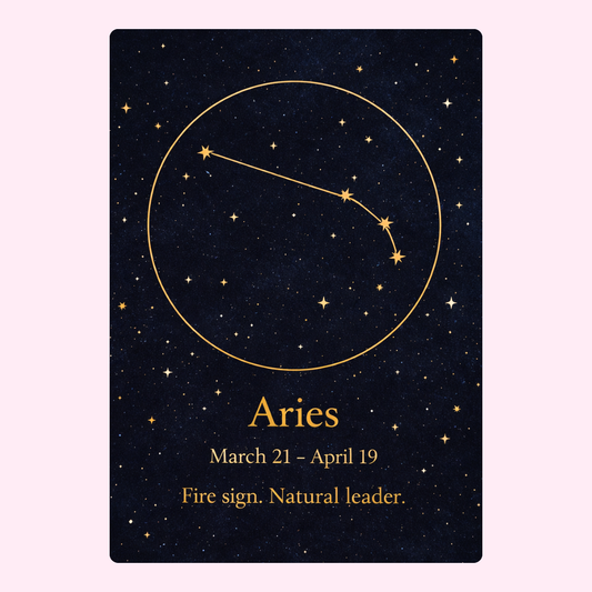 Dark blue Aries zodiac constellation card with gold stars and fire sign birthday message